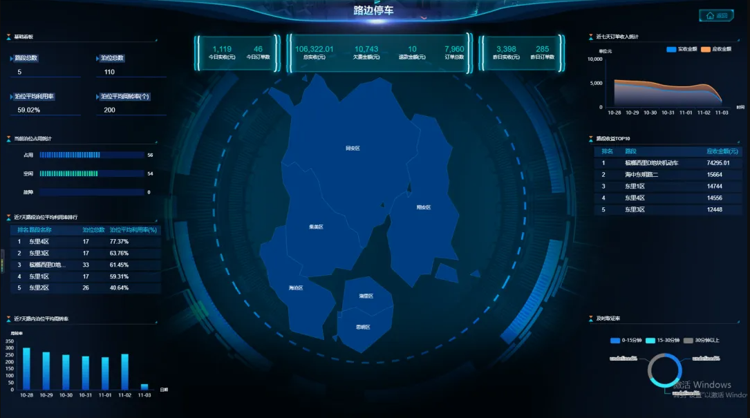 盤活停車資源，提升城市形象 | 百勝智能助力廈門石塘村道路停車智慧化管理